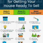 Getting Your Home Ready To Sell