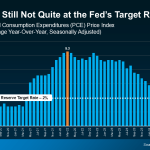 Interest Rates and the Federal Reserve